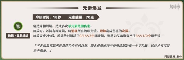 原神艾尔海森一图流培养指南