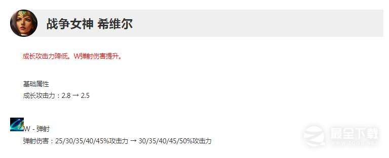 英雄联盟13.12版本正式服轮子妈加强说明