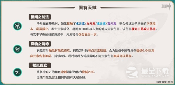 原神枫原万叶如何培养