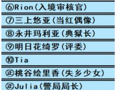亚洲之子留级生怎么出现