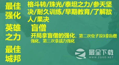 云顶之弈S9格斗亡眼射手阵容推荐攻略