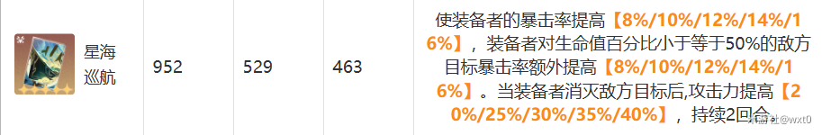 崩坏星穹铁道1.1版本彦卿培养方法