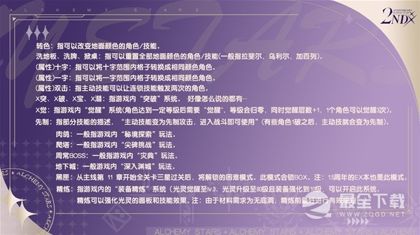 白夜极光常见术语黑话大全