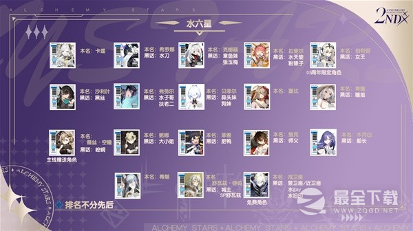 白夜极光常见术语黑话大全