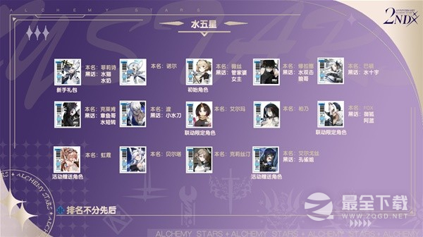 白夜极光常见术语黑话大全