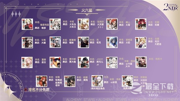 白夜极光常见术语黑话大全