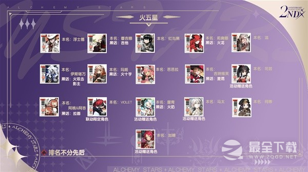 白夜极光常见术语黑话大全