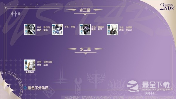 白夜极光常见术语黑话大全