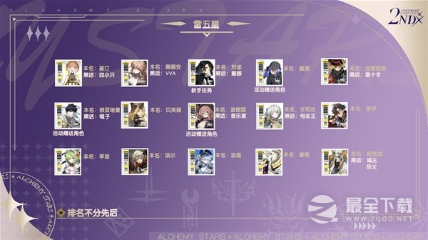 白夜极光常见术语黑话大全