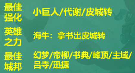 云顶之弈S9皮尔特沃夫阵容玩法攻略详解