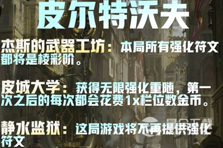 《云顶之弈》S9静水监狱效果一览