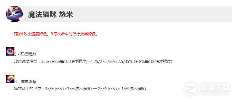英雄联盟正式服悠米削弱一览13.12版