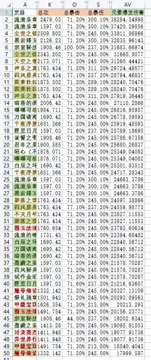 《原神》3.7版本鹿野院平藏养成推荐攻略