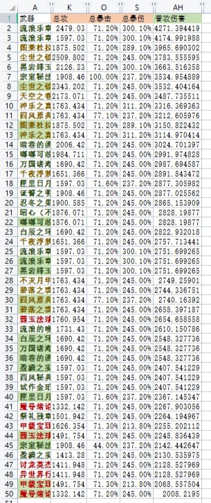 《原神》3.7版本鹿野院平藏养成推荐攻略