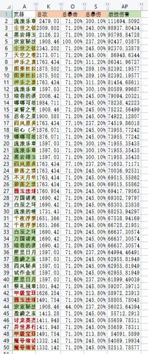 《原神》3.7版本鹿野院平藏养成推荐攻略