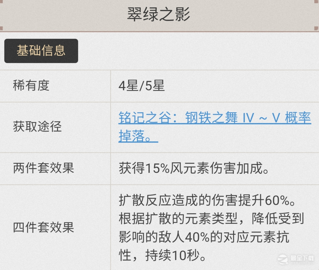 《原神》3.7版本鹿野院平藏养成推荐攻略