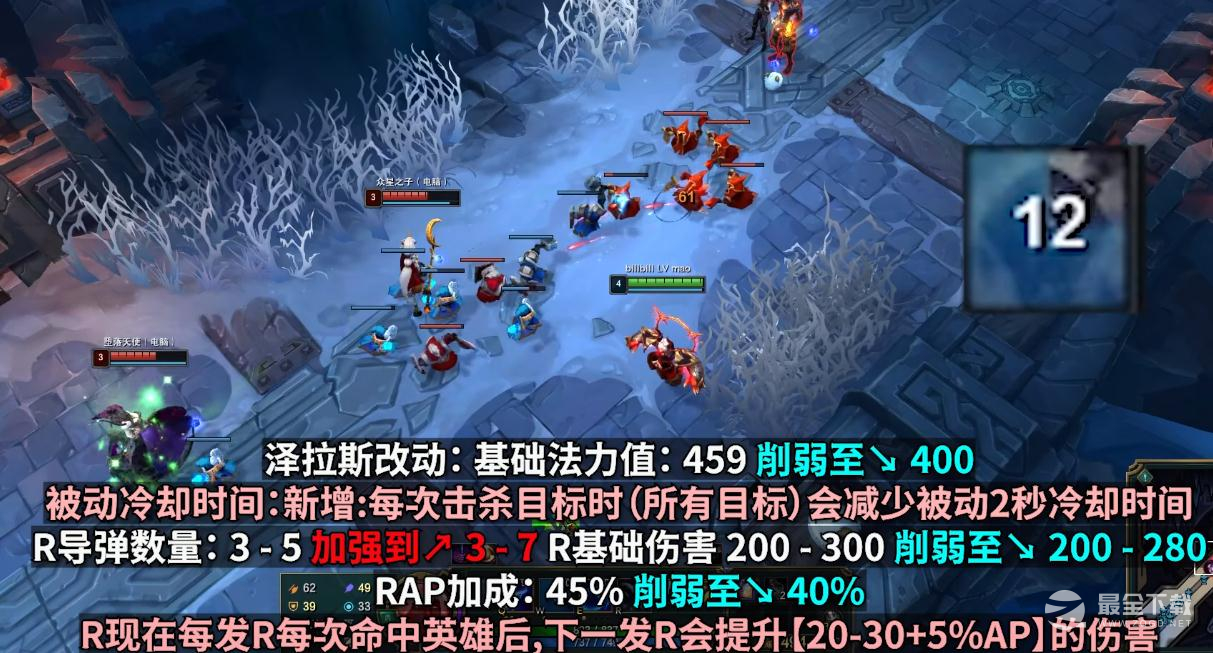 英雄联盟PBE13.13版本泽拉斯加强了什么