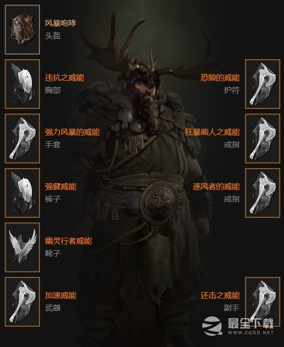 暗黑破坏神4风暴德加点及配装推荐攻略