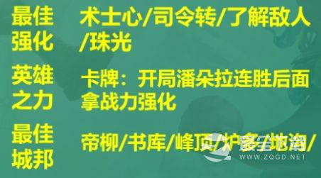 《云顶之弈》S9约德尔术士提莫阵容推荐