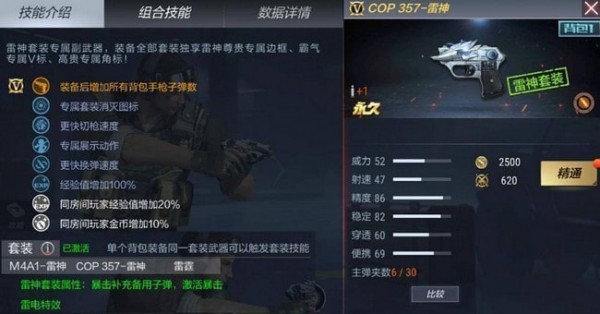 穿越火线手游cop雷神多少级可以获取 多少钱出