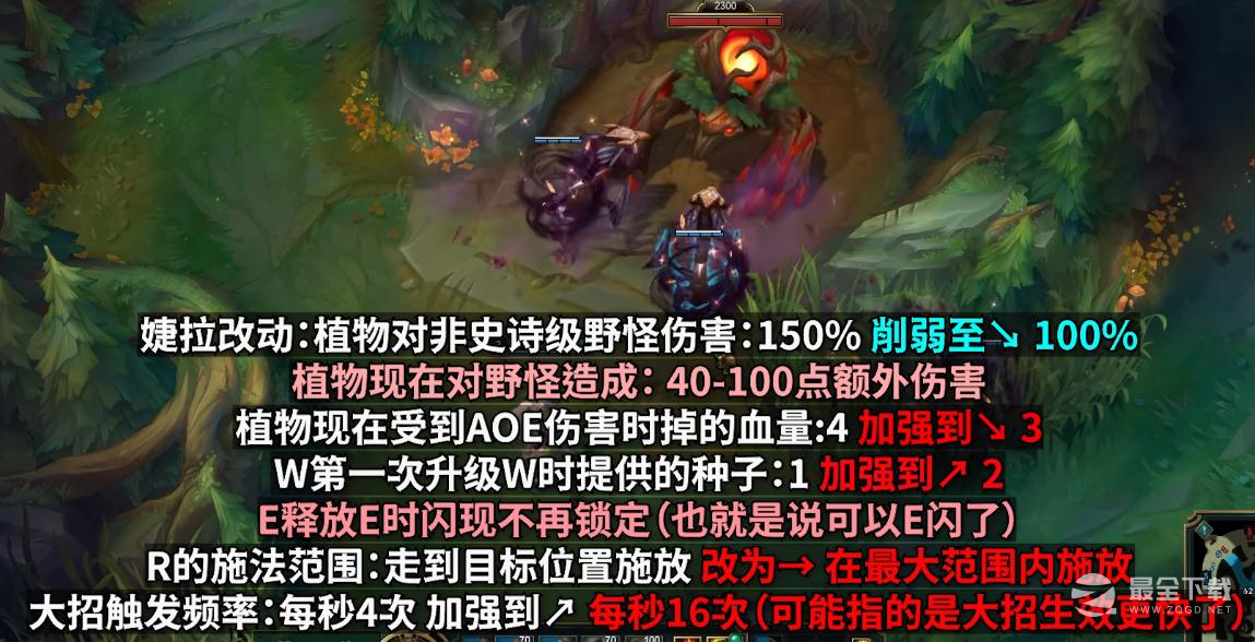 《英雄联盟》PBE13.13版本婕拉加强一览