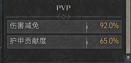 暗黑4游侠PVP详细BD一览