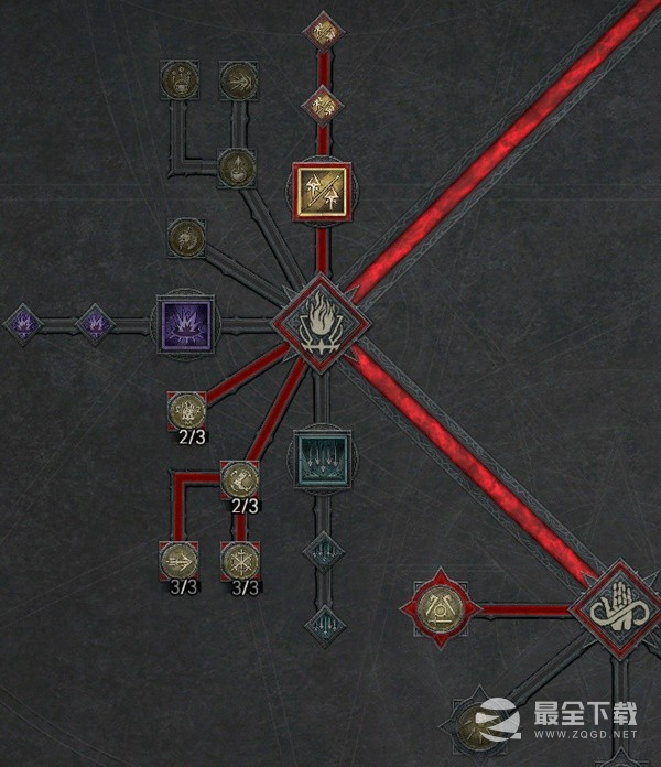 暗黑4游侠PVP详细BD一览