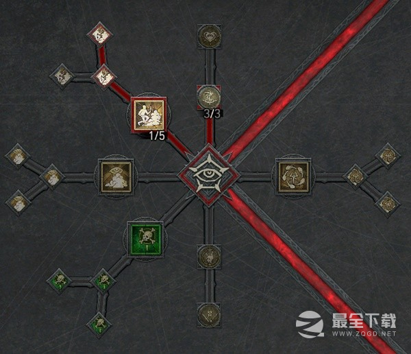 暗黑4游侠PVP详细BD一览