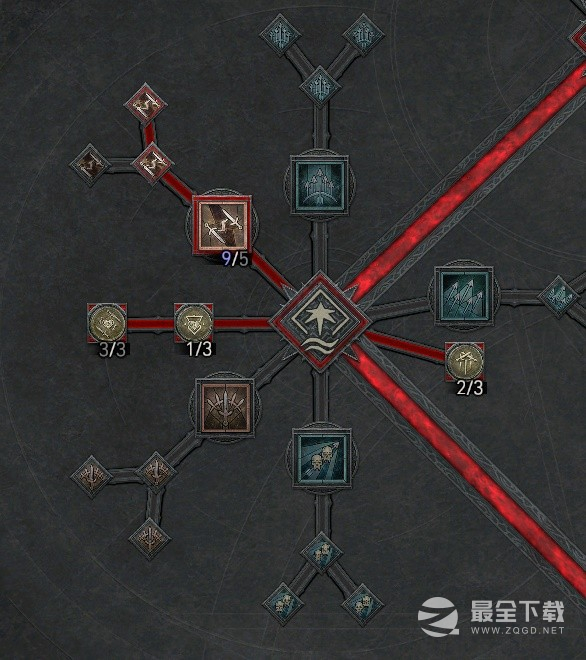 暗黑4游侠PVP详细BD一览