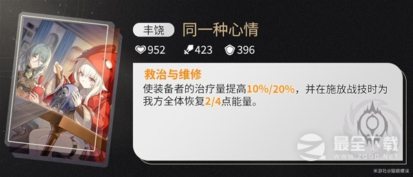 崩坏星穹铁道罗刹角色解析及抽取方法