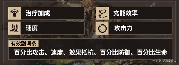 崩坏星穹铁道罗刹角色解析及抽取方法