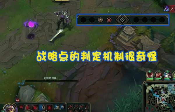 英雄联盟战略点是什么