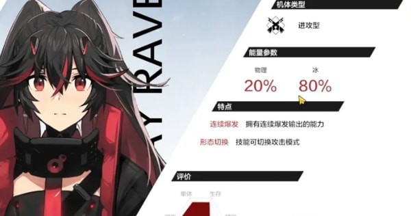 战双帕弥什露西亚鸦羽怎么养