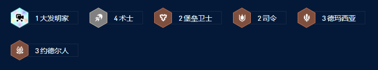 《云顶之弈》S9岩雀阵容推荐攻略