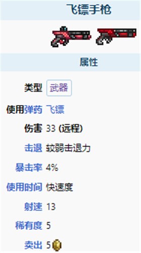 泰拉瑞亚猩红宝箱怪掉落物品一览