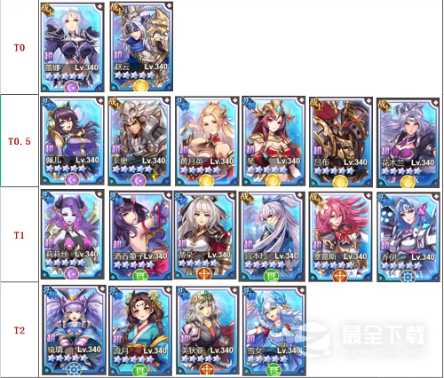 女武神之剑强度排行榜最新2023详情