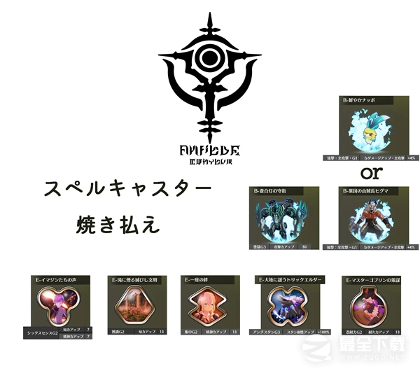 蓝色协议毕业装备介绍