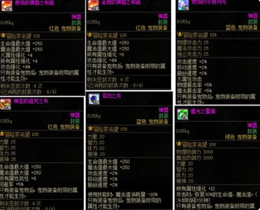 DNF风暴幽城宠物装备获取方法