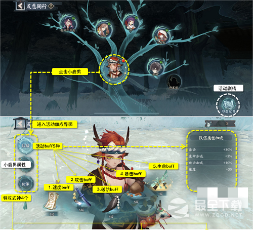 阴阳师友愿同行玩法一览