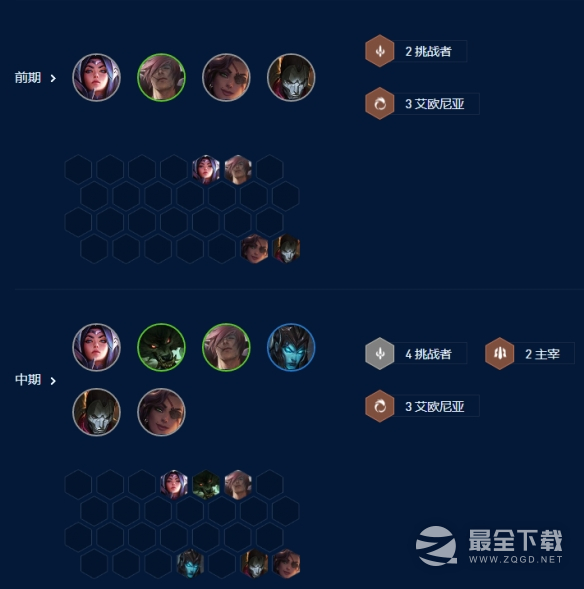 金铲铲之战S9艾欧挑战卡莎阵容玩法攻略
