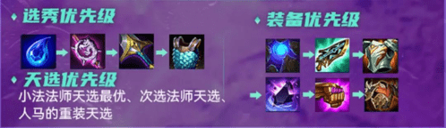 金铲铲之战森林六法怎么玩2