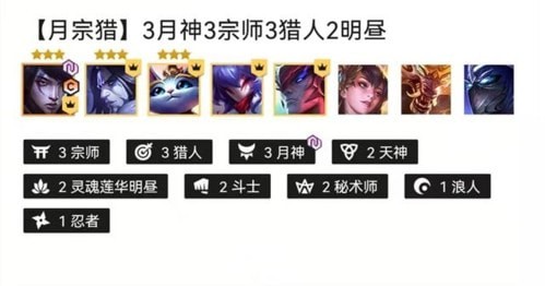 金铲铲之战月神厄斐琉斯怎么玩 厄斐琉斯搭配攻略