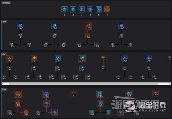 暗黑破坏神4暴风雪法师后期BD配装及加点详情