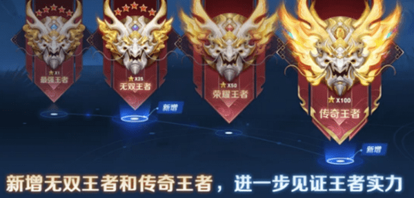 王者荣耀s27赛季段位怎么继承