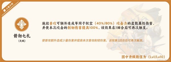 崩坏星穹铁道驭空详细如何培养