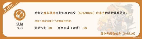 崩坏星穹铁道驭空详细如何培养