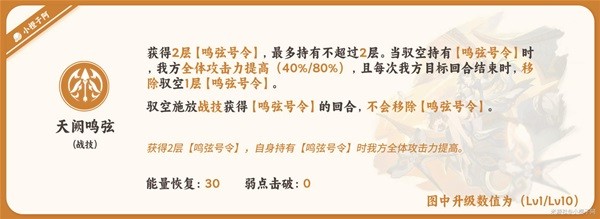 崩坏星穹铁道驭空详细如何培养