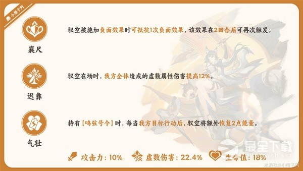 崩坏星穹铁道驭空详细如何培养