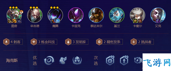 金铲铲之战s6.5发明家阵容推荐