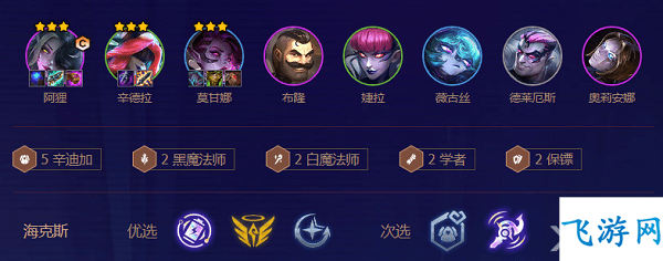 金铲铲之战s6.5白魔法师阵容推荐